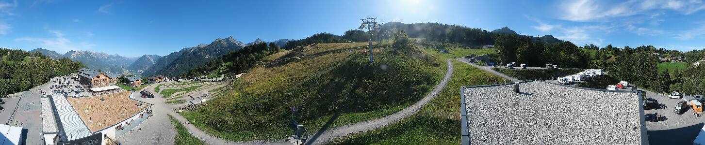 Bikepark Brandnertal