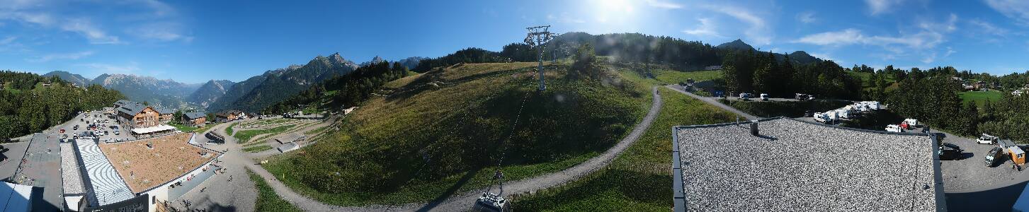 Bikepark Brandnertal