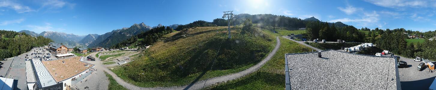 Bikepark Brandnertal