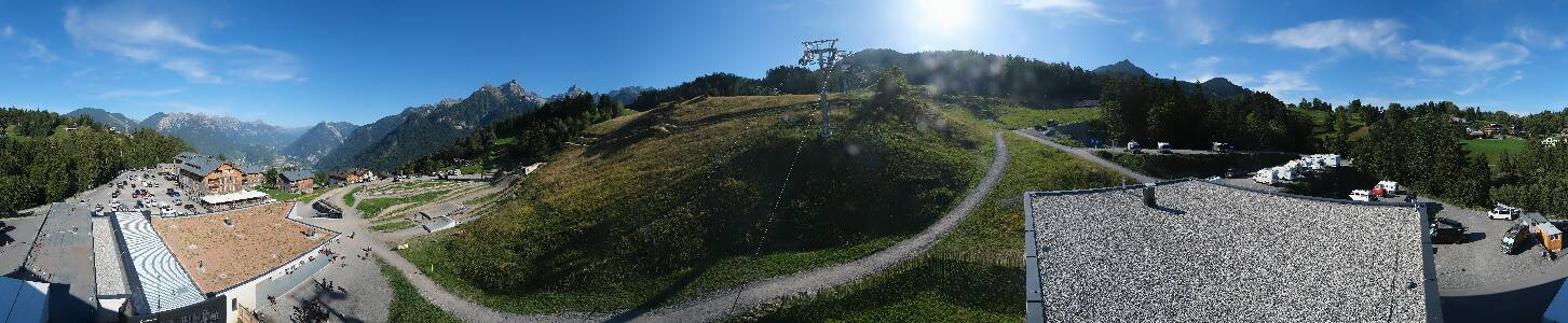 Bikepark Brandnertal
