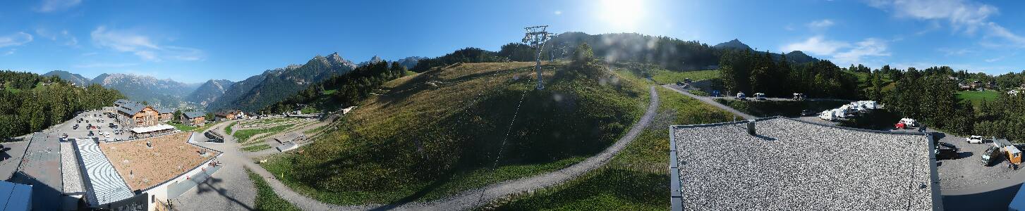 Bikepark Brandnertal