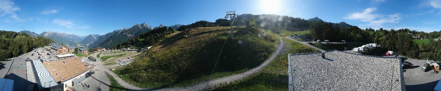 Bikepark Brandnertal