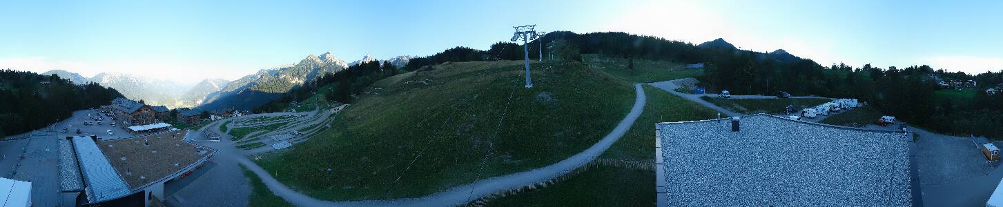 Bikepark Brandnertal