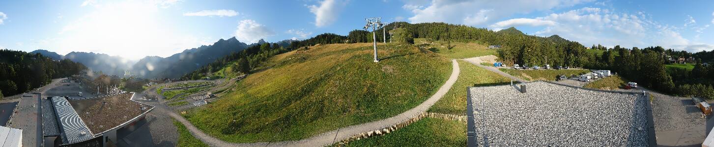 Bikepark Brandnertal