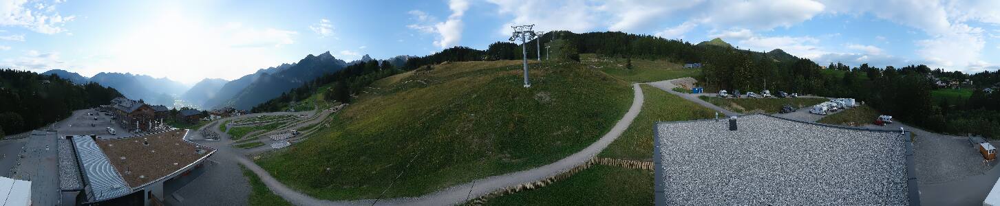 Bikepark Brandnertal