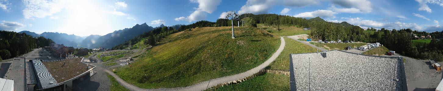 Bikepark Brandnertal