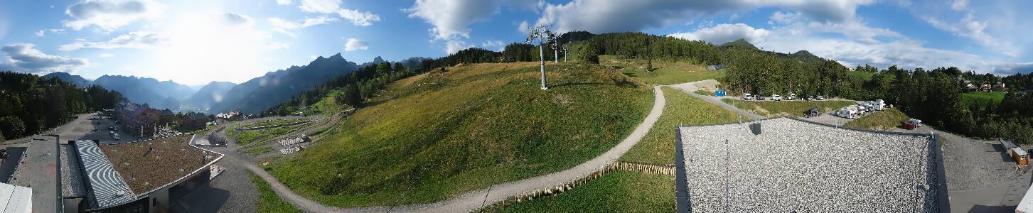 Bikepark Brandnertal