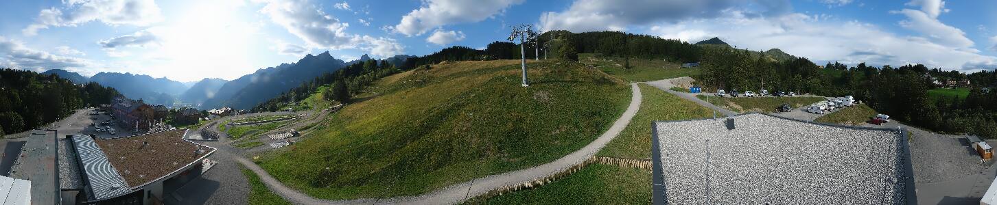 Bikepark Brandnertal