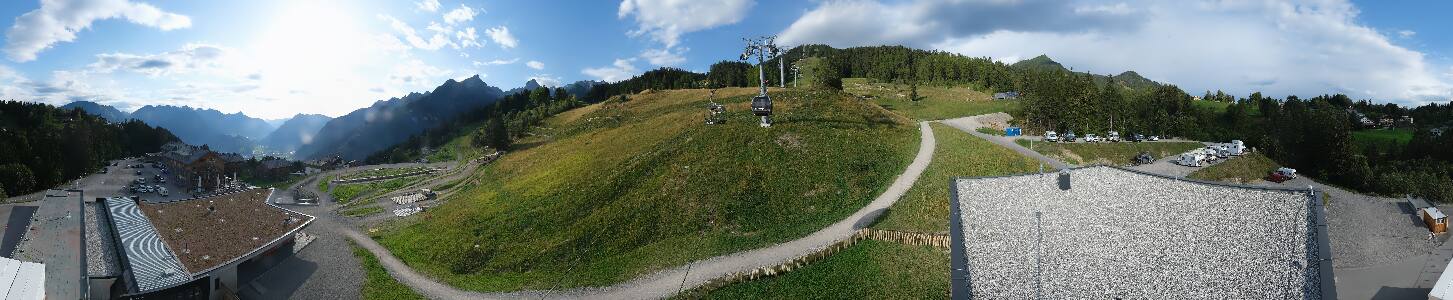Bikepark Brandnertal