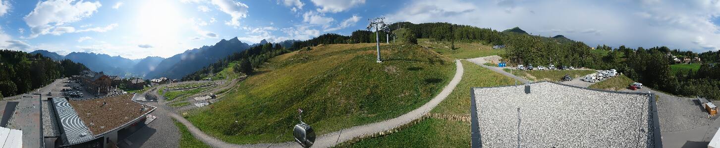 Bikepark Brandnertal