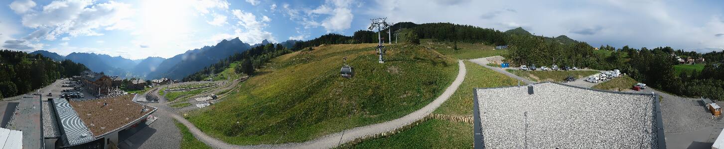 Bikepark Brandnertal