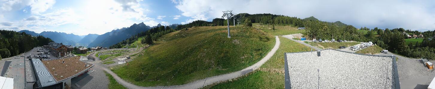 Bikepark Brandnertal