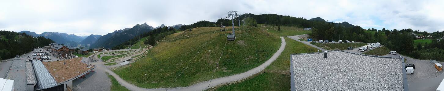 Bikepark Brandnertal