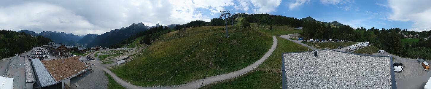 Bikepark Brandnertal