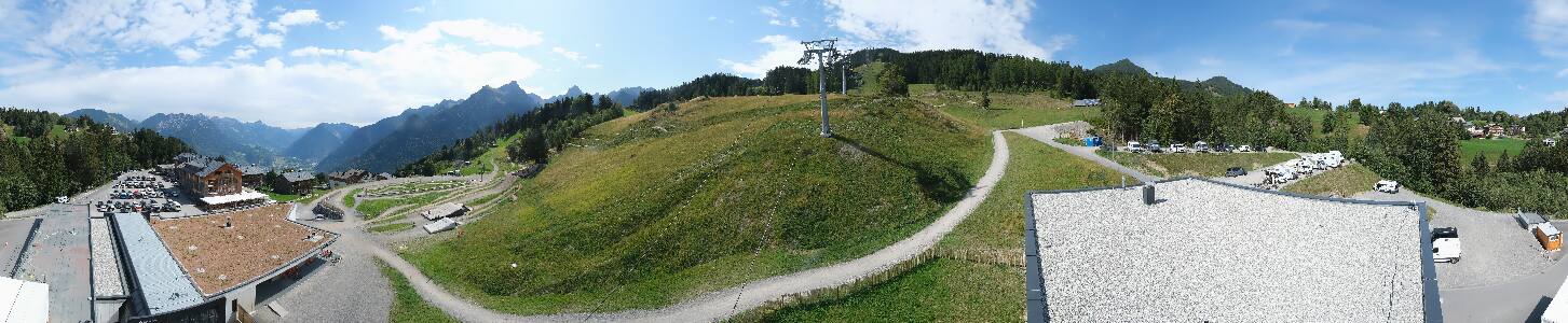 Bikepark Brandnertal