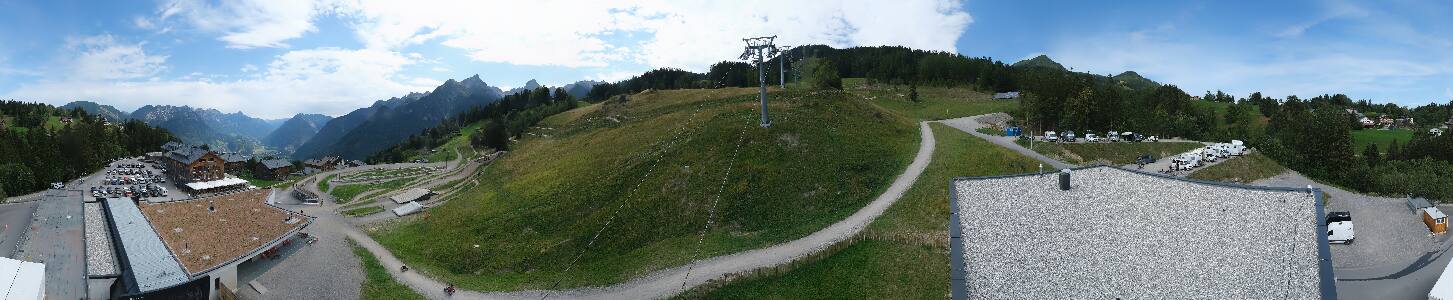 Bikepark Brandnertal
