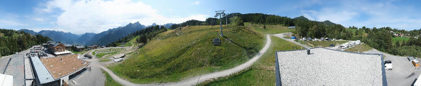 Bikepark Brandnertal