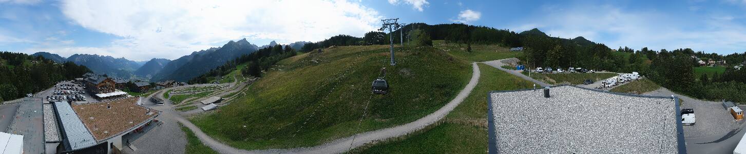 Bikepark Brandnertal