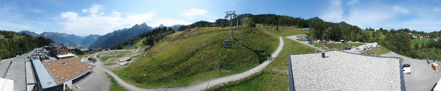Bikepark Brandnertal