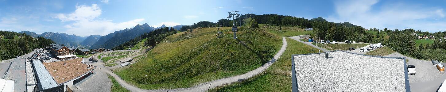 Bikepark Brandnertal