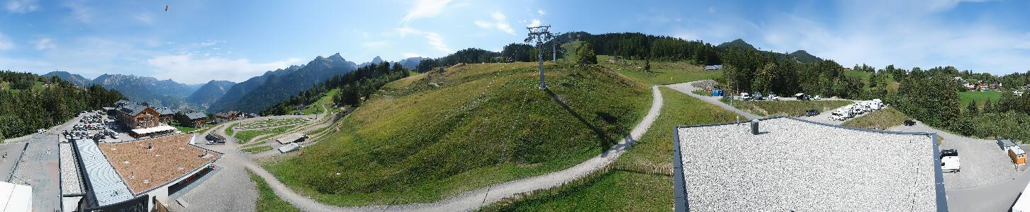 Bikepark Brandnertal