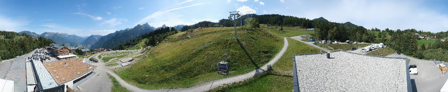 Bikepark Brandnertal