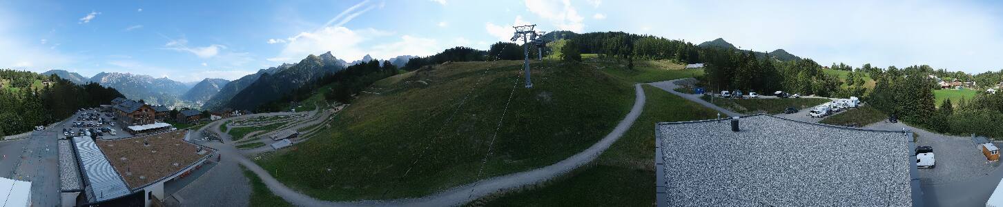 Bikepark Brandnertal