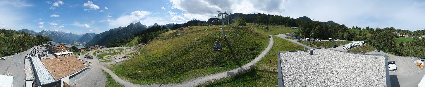 Bikepark Brandnertal