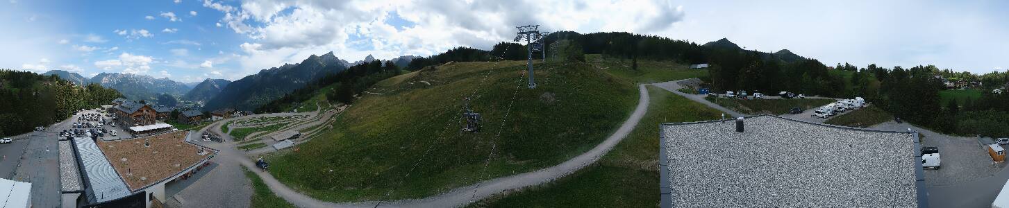 Bikepark Brandnertal