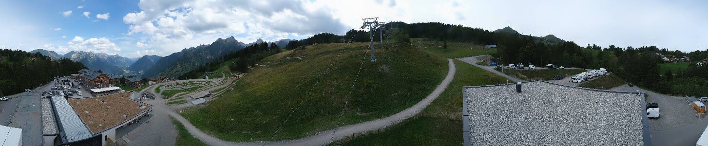 Bikepark Brandnertal