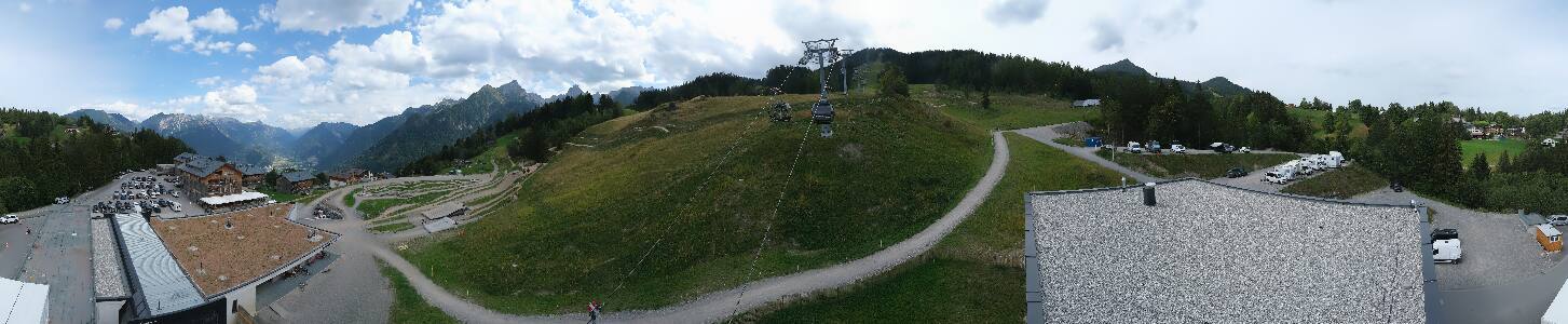 Bikepark Brandnertal