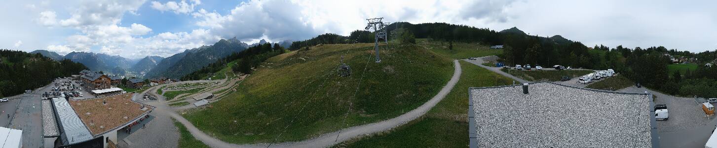 Bikepark Brandnertal
