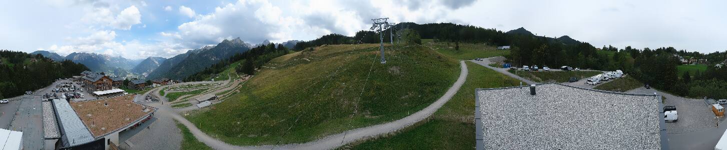 Bikepark Brandnertal