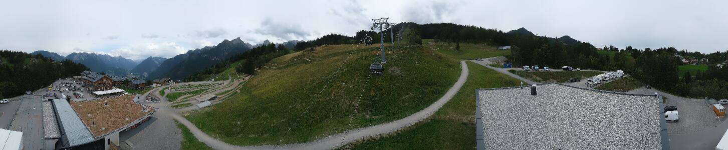 Bikepark Brandnertal