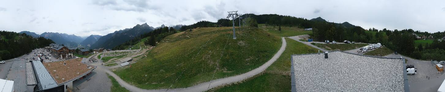 Bikepark Brandnertal