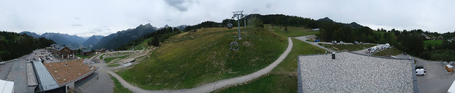 Bikepark Brandnertal