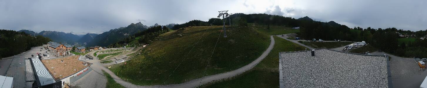 Bikepark Brandnertal