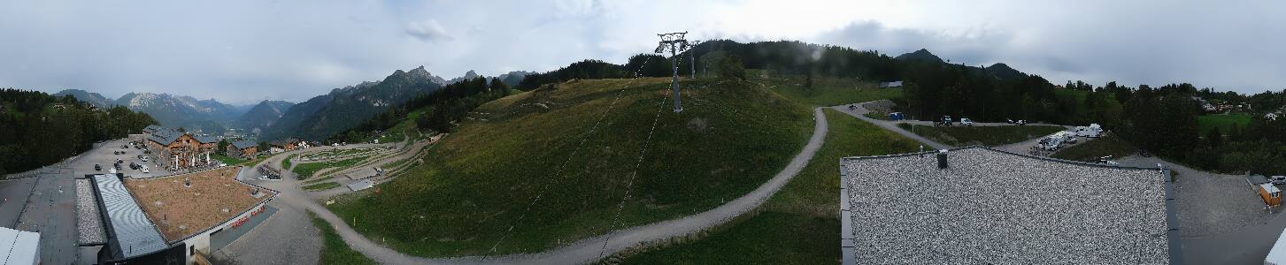 Bikepark Brandnertal