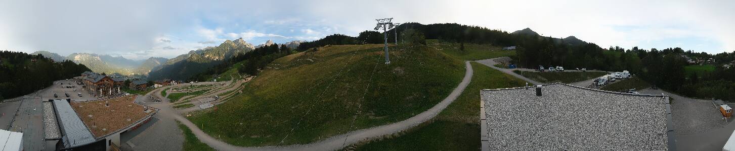 Bikepark Brandnertal
