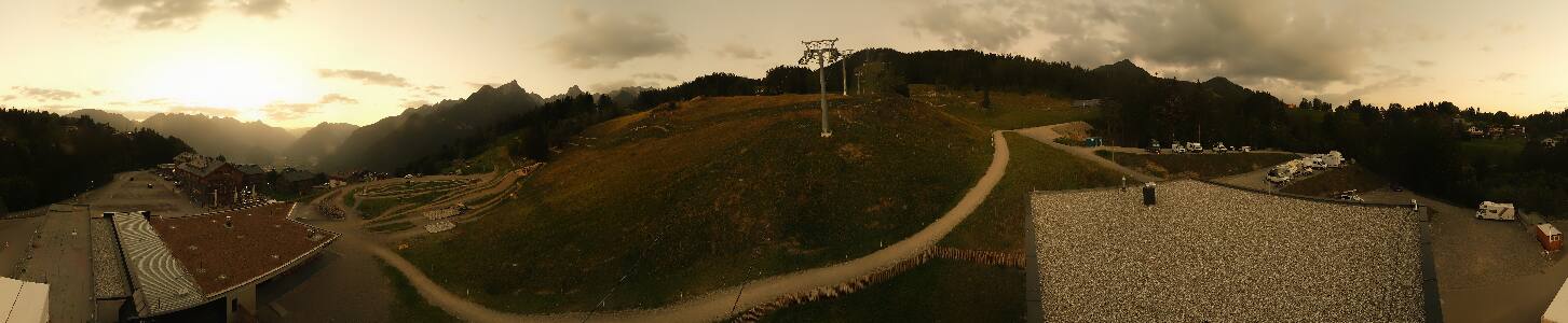 Bikepark Brandnertal