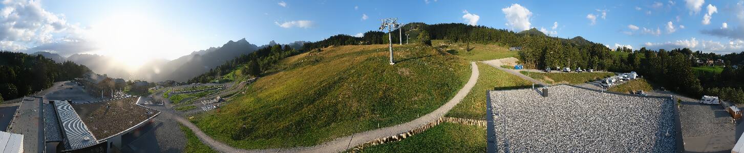 Bikepark Brandnertal
