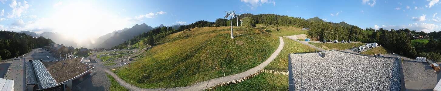 Bikepark Brandnertal