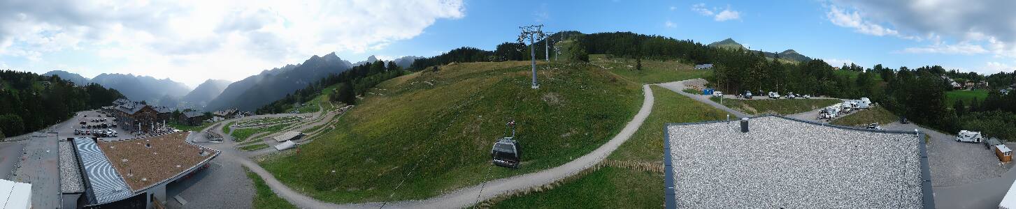 Bikepark Brandnertal