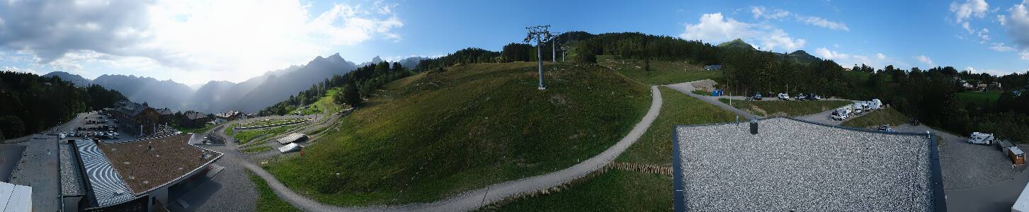 Bikepark Brandnertal