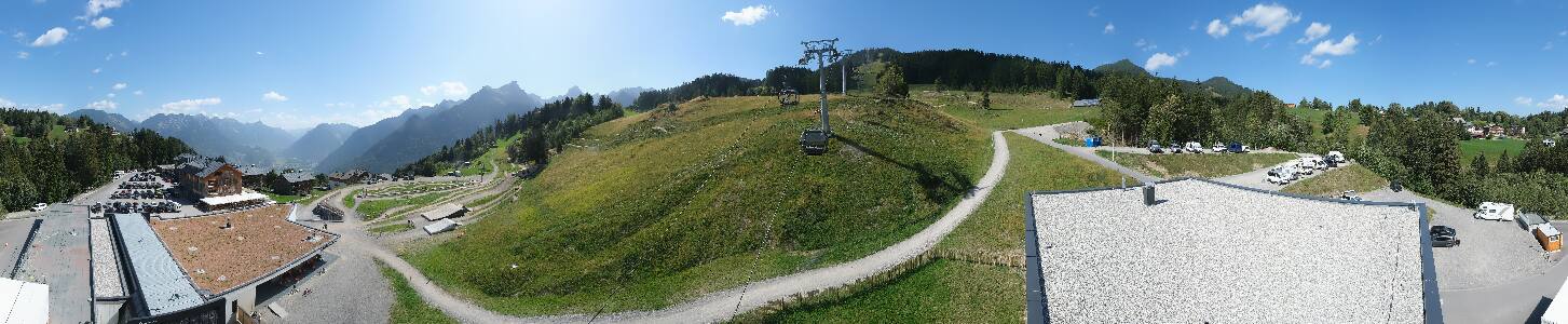 Bikepark Brandnertal