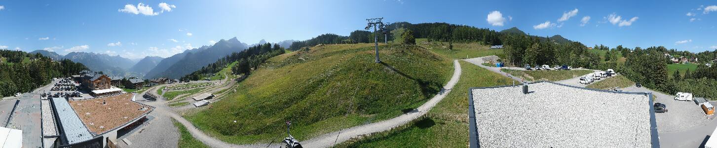 Bikepark Brandnertal
