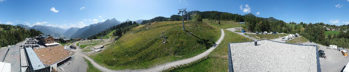 Bikepark Brandnertal