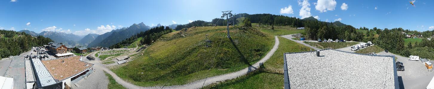 Bikepark Brandnertal
