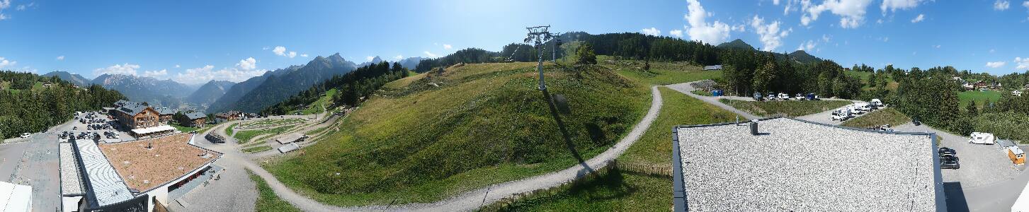 Bikepark Brandnertal