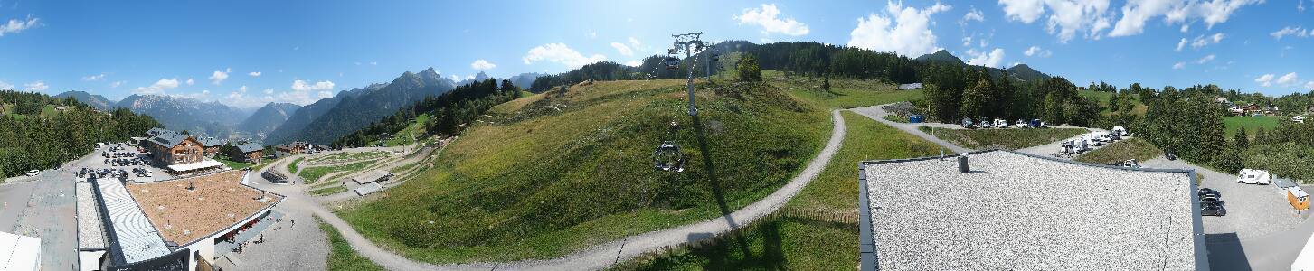 Bikepark Brandnertal
